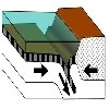 image of Figure 20a